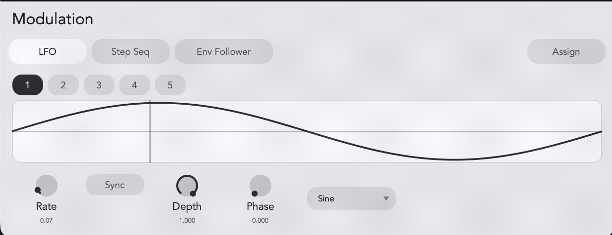 Modulation routing in motion